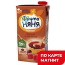 Компот ФРУТОНЯНЯ, Вишня/малина, 500мл