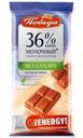 Шоколад Победа Вкуса 36% Какао молочный без сахара, 50г