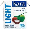 Кокосовое молоко Кara Organic Классическое 17% 200мл