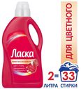 Гель для стирки «Ласка» Восстановление цвета 3D, 2 л