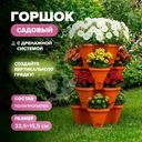 Горшок садовый, GreenArt