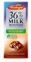 Шоколад Победа Вкуса молочный без сахара 36% 100 г