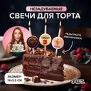 Неугасаемые свечи, Prank Bank, в ассортименте