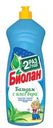 Средство моющее Биолан Бальзам с алоэ вера для посуды 900мл