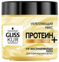 Маска Gliss Kur 4 в 1 восстановление для поврежденных волос 400 мл