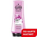 Бальзам для волос GLISS KUR®, Жидкий шелк, 200мл
