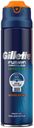 Гель для бритья Gillette Fusion proglide sensitive Active sport, 170 мл