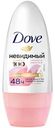 Антиперспирант Невидимый Dove Нежность лепестков 48 ч, 50 мл