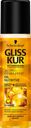 Экспресс-кондиционер для волос GLISS KUR®, Oil Nutritive, 200мл