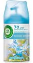 Освежитель воздуха Air Wick Весеннее пробуждение сменный баллон, 250мл