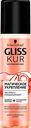 Экспресс-кондиционер Gliss Kur Магическое укрепление, 200 мл