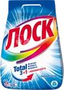 Стиральный порошок ЛОСК Горное озеро