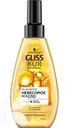 Масло GLISS KUR Oil Nutritive для всех типов волос 150мл
