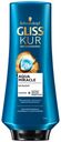 Бальзам для волос GLISS KUR® Аква Миракл, 360мл