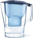 Фильтр-кувшин Aluna Brita, 3,5 л