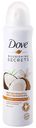 Антиперспирант-спрей Ритуал красоты Dove 150мл восстановление