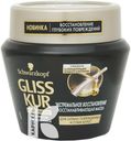 Средства для волос GLISS KUR 150-400мл, в асссортименте