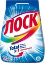 Стиральный порошок ЛОСК Горное озеро