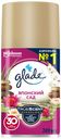 Освежитель воздуха Glade Automatic Японский сад смен. баллон