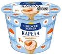 Йогурт Свежее Завтра Сливочный со вкусом крем-брюле 7%, 180г