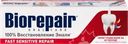 Зубная паста BIOREPAIR Fast Sensitive для чувствительных зубов