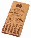 Шоколад Коммунарка молочный 85 г