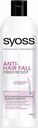 Бальзам Syoss Anti-hair fall, 500 мл