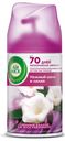 Освежитель воздуха Air Wick Freshmatic Нежный шелк и лилия смен. балон 250мл