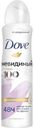 Дезодорант-антиперспирант Dove Invisible dry Невидимый против белых следов спрей 150мл
