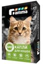 Биокапли Gamma для кошек
