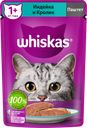 Корм консервированный для взрослых кошек WHISKAS паштет с индейкой и кроликом, 75г