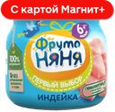 ФРУТОНЯНЯ Пюре мясное индейка 80г(Прогресс):6