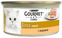 Консервированный корм для кошек Gourmet Gold паштет с индейкой, 85 г