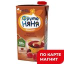 Компот ФРУТОНЯНЯ, Вишня/малина, 500мл