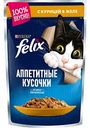 Корм для кошек Felix Аппетитные кусочки c курицей в желе, 85 г