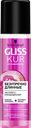 Экспресс-кондиционер GLISS KUR®, Безупречно длинные, 200мл