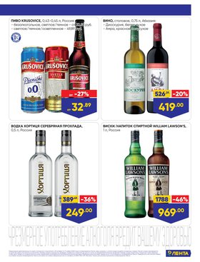 Какие цены в ленте на продукты
